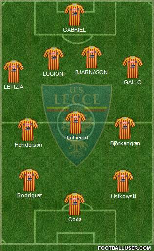 Lecce Formation 2021