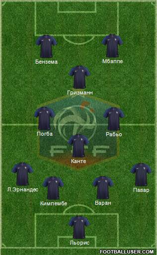 France Formation 2021