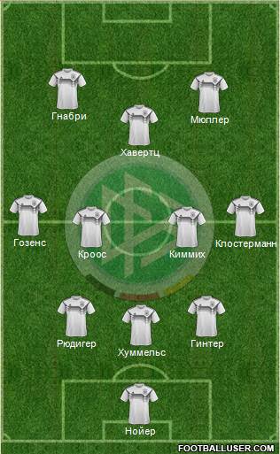 Germany Formation 2021
