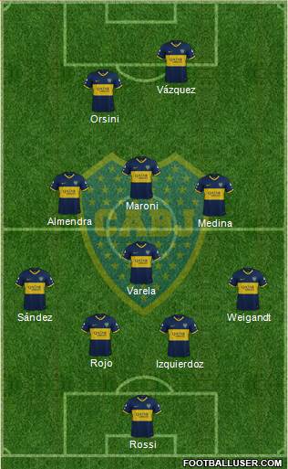 Boca Juniors Formation 2021