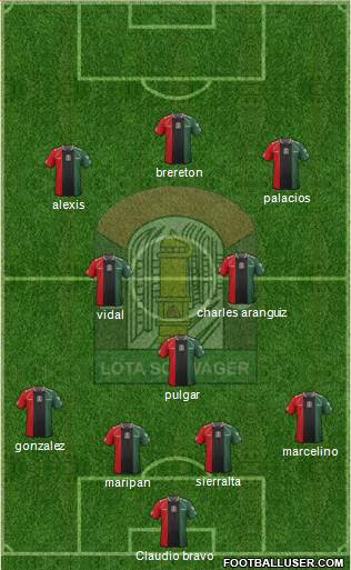 CD Lota Schwager S.A.D.P. Formation 2021