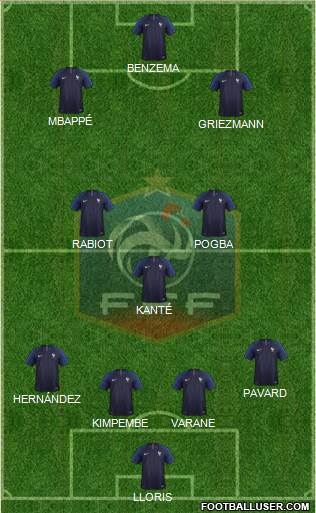 France Formation 2021
