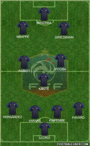 France Formation 2021