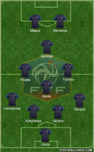 France Formation 2021