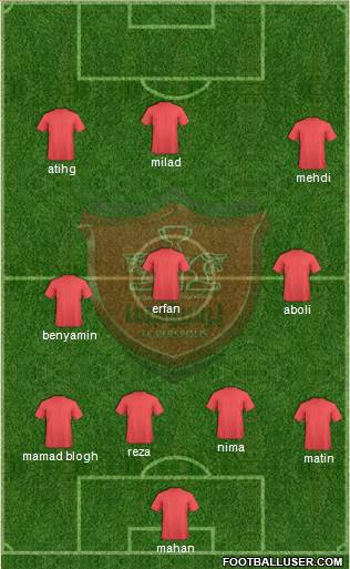 Persepolis Tehran Formation 2021