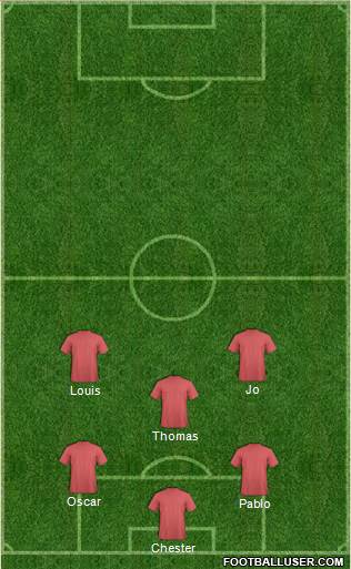 Oxford United Formation 2021