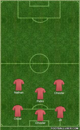 Oxford United Formation 2021
