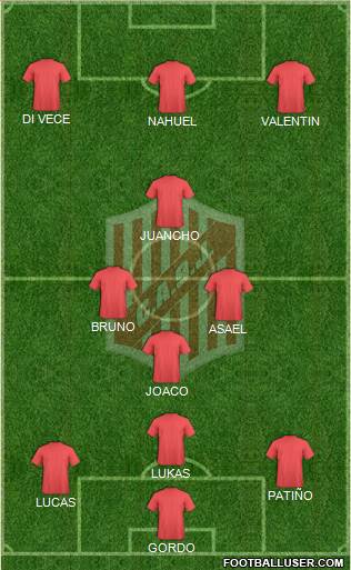 9 de Julio Formation 2021