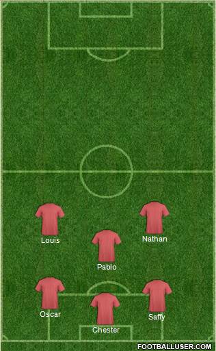 Oxford United Formation 2021