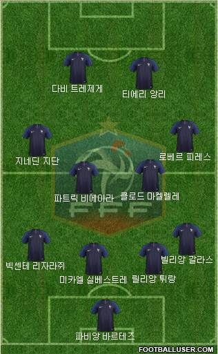 France Formation 2021