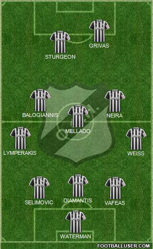 OFI Crete Formation 2021