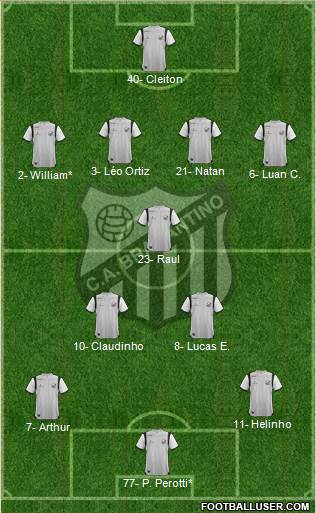 CA Bragantino Formation 2021