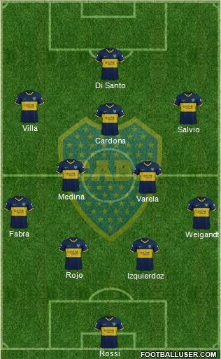 Boca Juniors Formation 2021