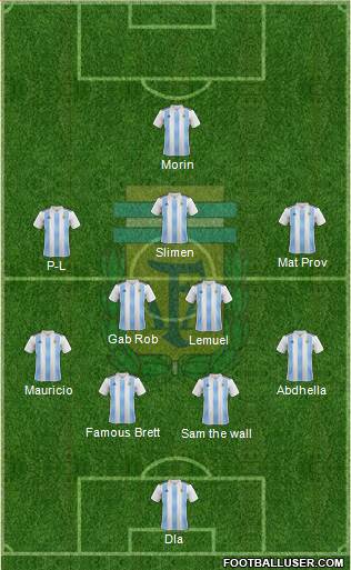 Argentina Formation 2021