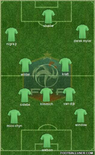 France Formation 2021