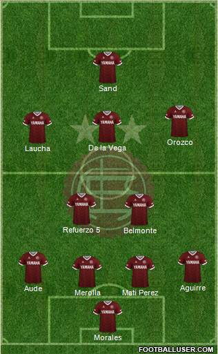 Lanús football formation