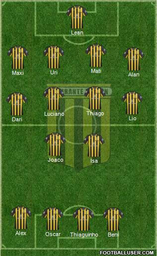 Almirante Brown Formation 2021