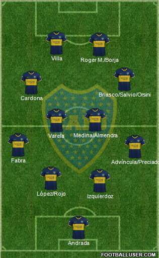 Boca Juniors Formation 2021