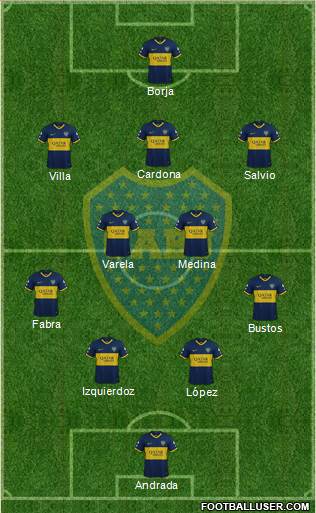Boca Juniors Formation 2021