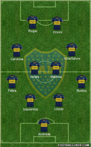 Boca Juniors Formation 2021