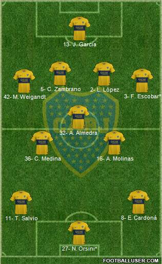 Boca Juniors Formation 2021
