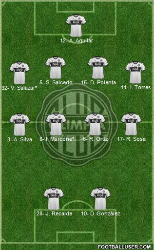 C Olimpia Formation 2021