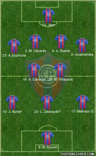 C Cerro Porteño Formation 2021