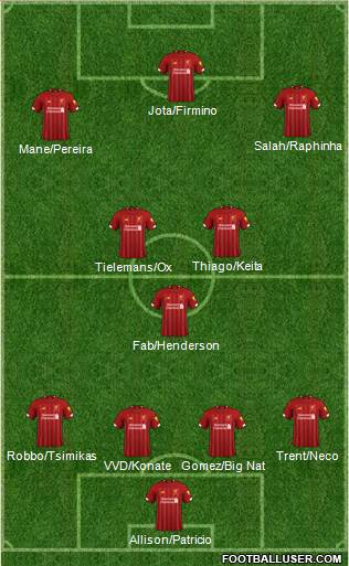 Liverpool Formation 2021