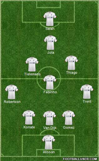 Liverpool Formation 2021