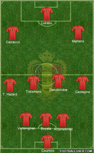 Belgium Formation 2021