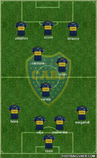 Boca Juniors Formation 2021