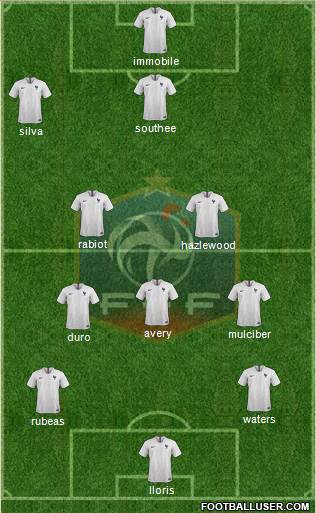 France Formation 2021