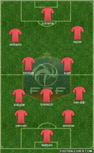 France Formation 2021