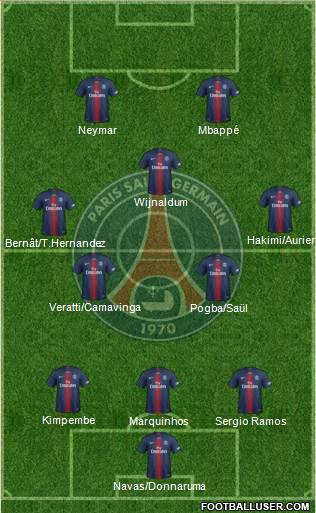 Paris Saint-Germain Formation 2021