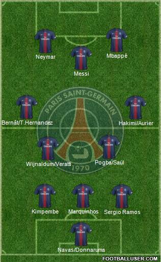 Paris Saint-Germain Formation 2021