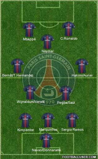 Paris Saint-Germain Formation 2021