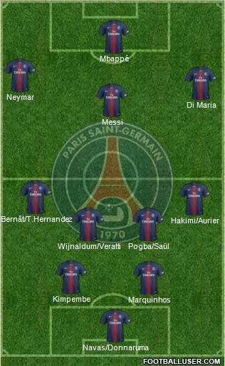 Paris Saint-Germain Formation 2021