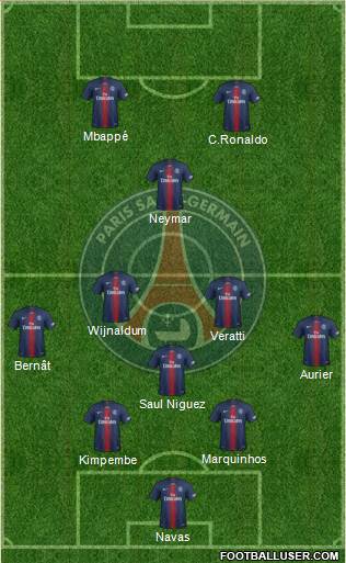 Paris Saint-Germain Formation 2021