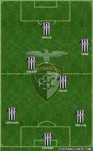 Portimonense Sporting Clube Formation 2021