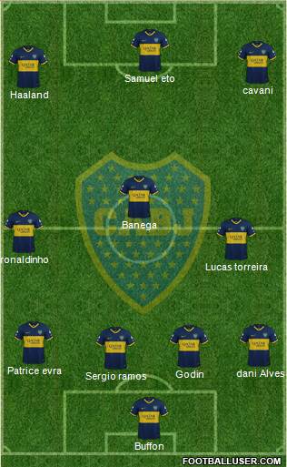 Boca Juniors Formation 2021
