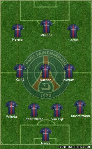 Paris Saint-Germain Formation 2021