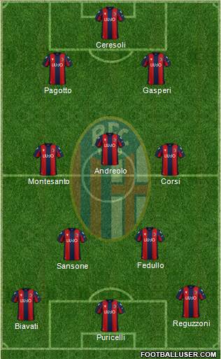 Bologna Formation 2021