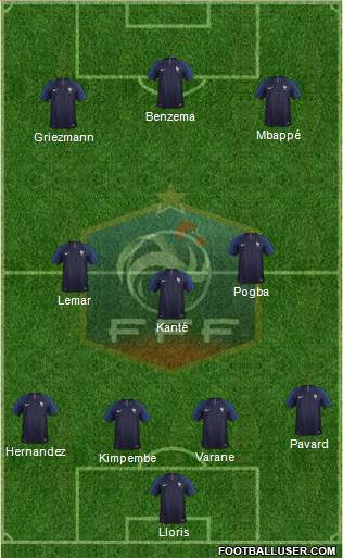 France Formation 2021