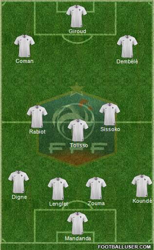 France Formation 2021