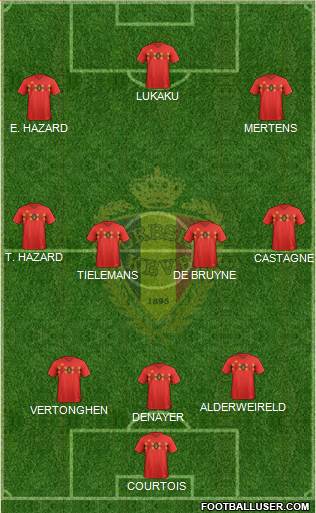 Belgium Formation 2021
