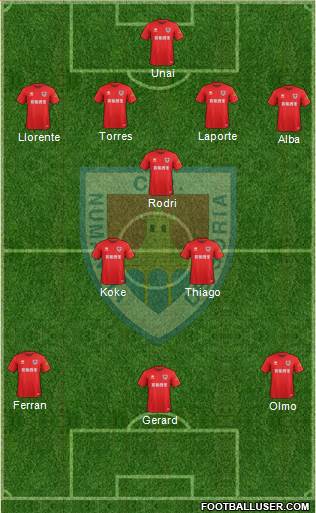 C.D. Numancia S.A.D. Formation 2021