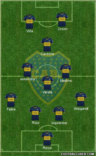 Boca Juniors Formation 2021