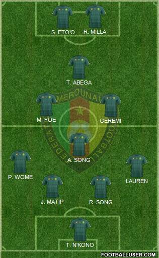 Cameroon Formation 2021