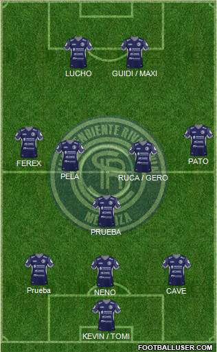 Independiente Rivadavia de Mendoza Formation 2021