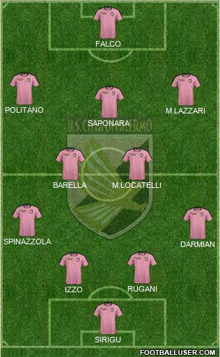 Città di Palermo football formation